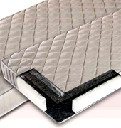 Mattress foam padding for furniture manufacturers process with our polyester fiber foam products made in Italy, Italian polyester products manufacturing for acoustic padding, furniture sofa pads, polyester fibers mattress pad, clothing foam padding manufacturer, polyester fibe foam, thermal and acoustic insulation for civil building applications for the industry, we offer our Engineering research department to meet your industrial requirements, looking for distributors in Asia, Africa, Europe, Middle East and Latin America...